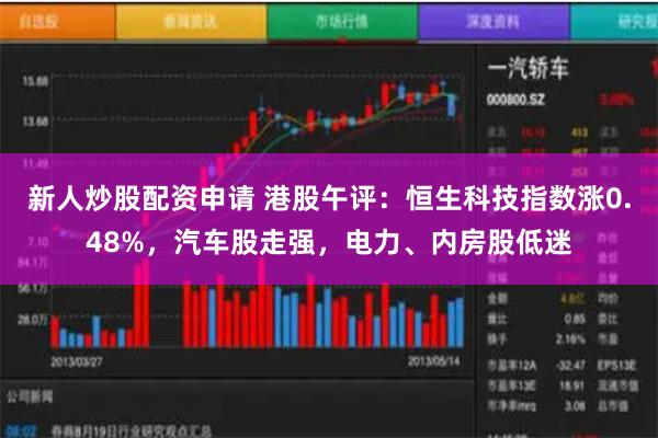 新人炒股配资申请 港股午评：恒生科技指数涨0.48%，汽车股走强，电力、内房股低迷