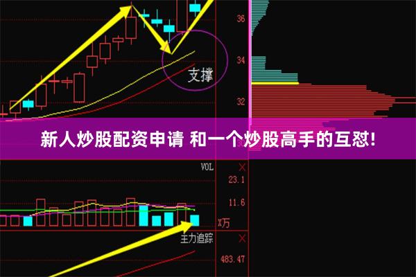 新人炒股配资申请 和一个炒股高手的互怼!