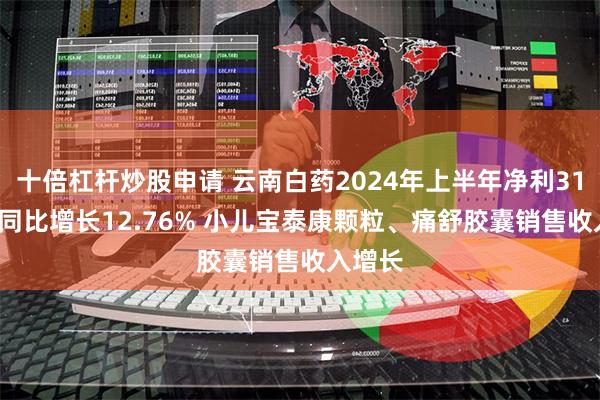 十倍杠杆炒股申请 云南白药2024年上半年净利31.89亿同比增长12.76% 小儿宝泰康颗粒、痛舒胶囊销售收入增长