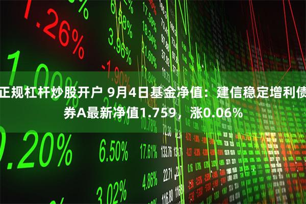 正规杠杆炒股开户 9月4日基金净值：建信稳定增利债券A最新净值1.759，涨0.06%