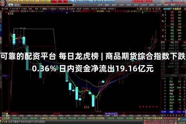 可靠的配资平台 每日龙虎榜 | 商品期货综合指数下跌0.36% 日内资金净流出19.16亿元