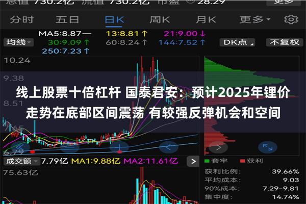 线上股票十倍杠杆 国泰君安：预计2025年锂价走势在底部区间震荡 有较强反弹机会和空间