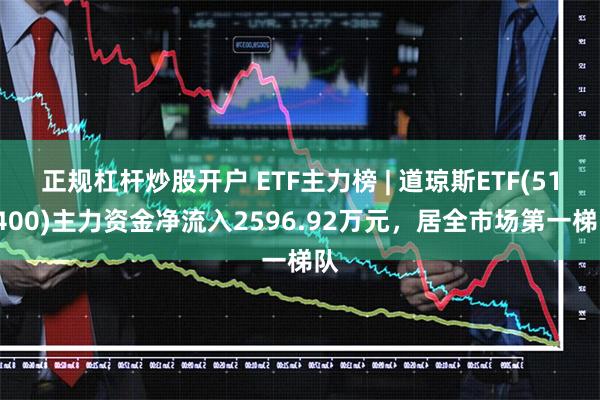 正规杠杆炒股开户 ETF主力榜 | 道琼斯ETF(513400)主力资金净流入2596.92万元，居全市场第一梯队